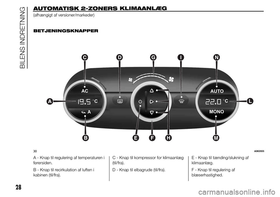 Alfa Romeo Giulietta 2015  Instruktionsbog (in Danish) AUTOMATISK2-ZONERSKLIMAANLÆG
(afhængigt af versioner/markeder)
.BETJENINGSKNAPPER
A - Knap til regulering af temperaturen i
førersiden.
B - Knap til recirkulation af luften i
kabinen (til/fra).C - 