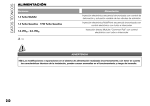 Page 254