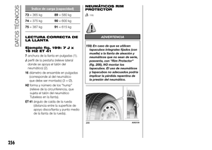 Page 260