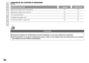 Page 210