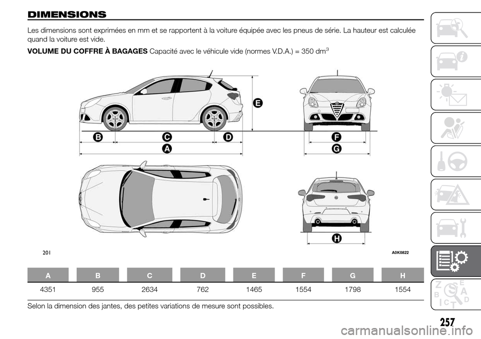 Alfa Romeo Giulietta 2015  Manuel du propriétaire (in French) DIMENSIONS
Les dimensions sont exprimées en mm et se rapportent à la voiture équipée avec les pneus de série. La hauteur est calculée
quand la voiture est vide.
VOLUME DU COFFRE À BAGAGESCapaci