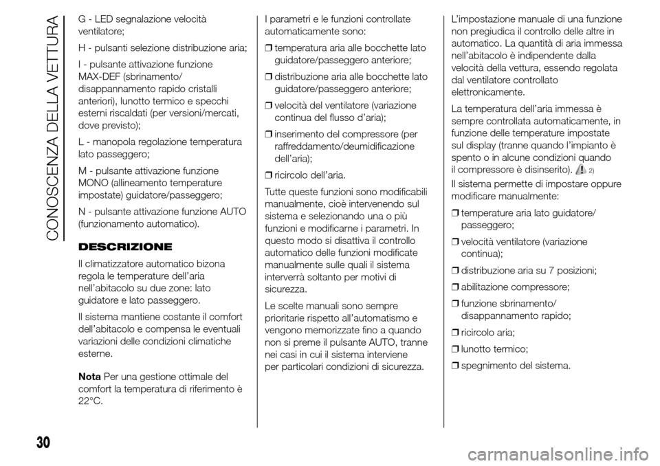Alfa Romeo Giulietta 2015  Manuale del proprietario (in Italian) G - LED segnalazione velocità
ventilatore;
H - pulsanti selezione distribuzione aria;
I - pulsante attivazione funzione
MAX-DEF (sbrinamento/
disappannamento rapido cristalli
anteriori), lunotto term