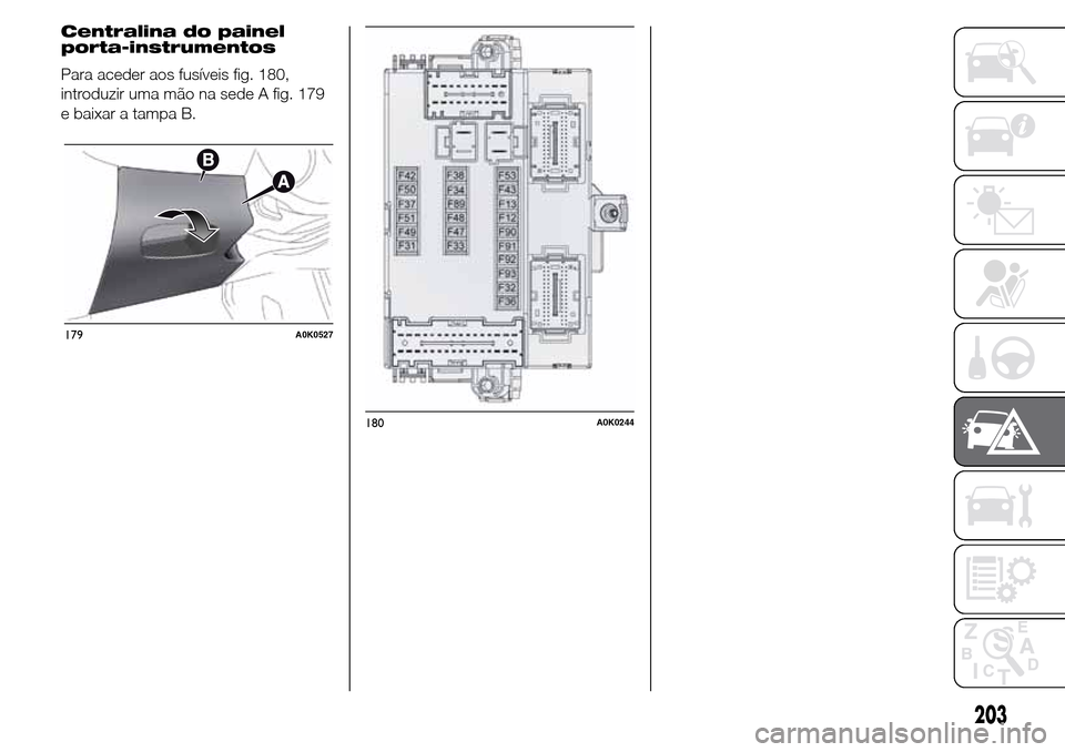 Alfa Romeo Giulietta 2015  Manual do proprietário (in Portuguese) Centralina do painel
porta-instrumentos
Para aceder aos fusíveis fig. 180,
introduzir uma mão na sede A fig. 179
e baixar a tampa B.
179A0K0527
180A0K0244
203 