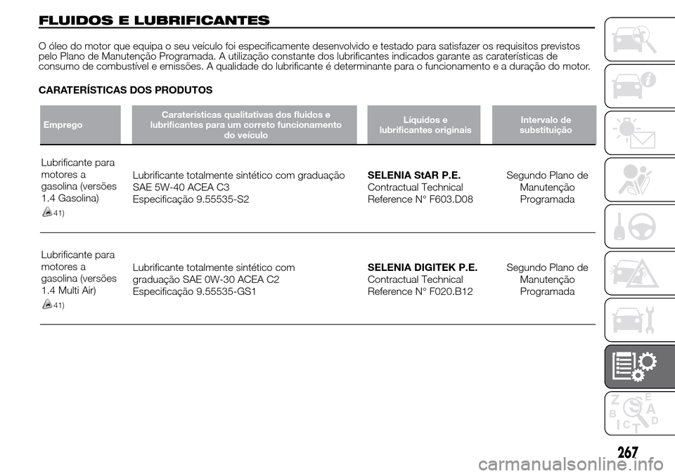 Alfa Romeo Giulietta 2015 Manual do proprietário (in Portuguese) FLUIDOS E LUBRIFICANTES
O óleo do motor que equipa o seu veículo foi especificamente desenvolvido e testado para satisfazer os requisitos previstos
pelo Plano de Manutenção Programada. A utilizaç Alfa Romeo Giulietta 2015 Manual do proprietário (in Portuguese) FLUIDOS E LUBRIFICANTES
O óleo do motor que equipa o seu veículo foi especificamente desenvolvido e testado para satisfazer os requisitos previstos
pelo Plano de Manutenção Programada. A utilizaç