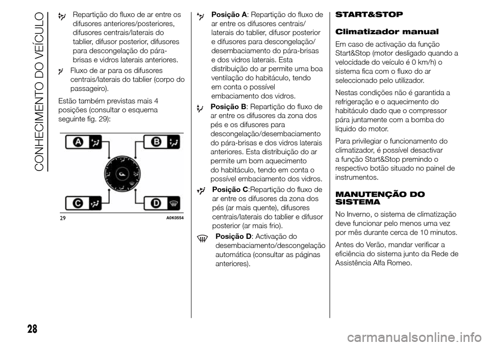 Alfa Romeo Giulietta 2015 Manual do proprietário (in Portuguese) Repartição do fluxo de ar entre os
difusores anteriores/posteriores,
difusores centrais/laterais do
tablier, difusor posterior, difusores
para descongelação do pára-
brisas e vidros laterais ante Alfa Romeo Giulietta 2015 Manual do proprietário (in Portuguese) Repartição do fluxo de ar entre os
difusores anteriores/posteriores,
difusores centrais/laterais do
tablier, difusor posterior, difusores
para descongelação do pára-
brisas e vidros laterais ante