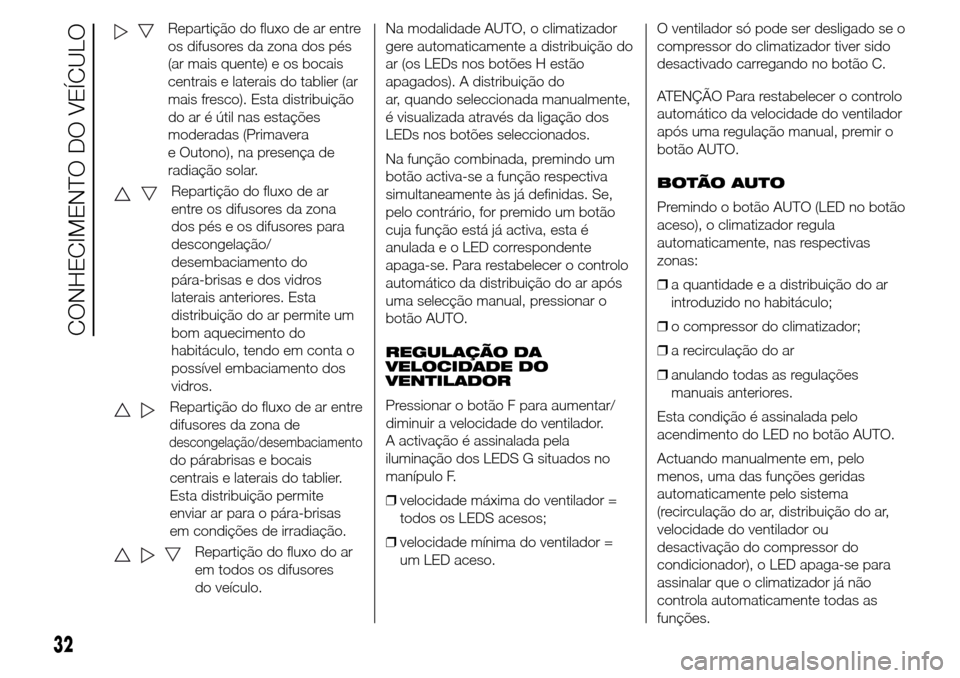Alfa Romeo Giulietta 2015 Manual do proprietário (in Portuguese) Repartição do fluxo de ar entre
os difusores da zona dos pés
(ar mais quente) e os bocais
centrais e laterais do tablier (ar
mais fresco). Esta distribuição
do ar é útil nas estações
moderada Alfa Romeo Giulietta 2015 Manual do proprietário (in Portuguese) Repartição do fluxo de ar entre
os difusores da zona dos pés
(ar mais quente) e os bocais
centrais e laterais do tablier (ar
mais fresco). Esta distribuição
do ar é útil nas estações
moderada