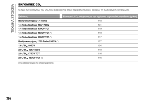 Page 290