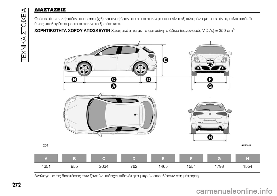 Alfa Romeo Giulietta 2015  Εγχειρίδιο χρήσης (in Greek) ΔΙΑΣΤΑΣΕΙΣ
Οι διαστάσεις εκφράζονται σε mm (χιλ) και αναφέρονται στο αυτοκίνητο που είναι εξοπλισμένο με τα στ