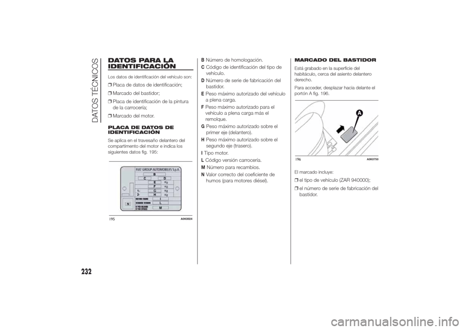 Alfa Romeo Giulietta 2014  Manual del propietario (in Spanish) DATOS PARA LA
IDENTIFICACIÓNLos datos de identificación del vehículo son:❒Placa de datos de identificación;
❒Marcado del bastidor;
❒Placa de identificación de la pintura
de la carrocería;

