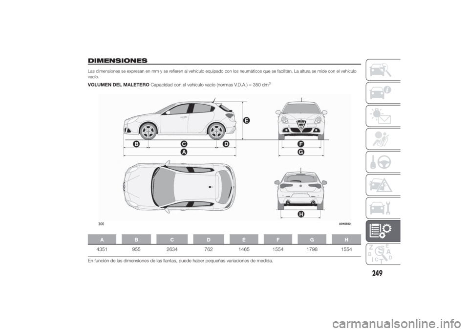 Alfa Romeo Giulietta 2014  Manual del propietario (in Spanish) DIMENSIONESLas dimensiones se expresan en mm y se refieren al vehículo equipado con los neumáticos que se facilitan. La altura se mide con el vehículo
vacío.VOLUMEN DEL MALETEROCapacidad con el ve