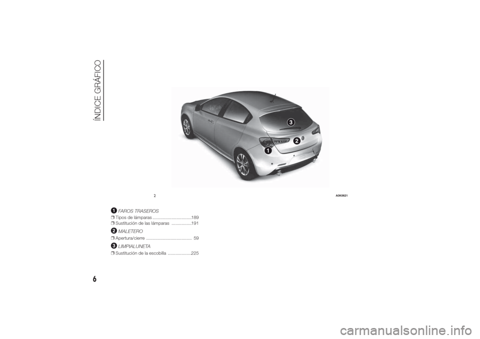 Alfa Romeo Giulietta 2014  Manual del propietario (in Spanish) .
FAROS TRASEROS
❒Tipos de lámparas ...............................189
❒Sustitución de las lámparas ................191
MALETERO
❒Apertura/cierre .................................... 59
LIMPI