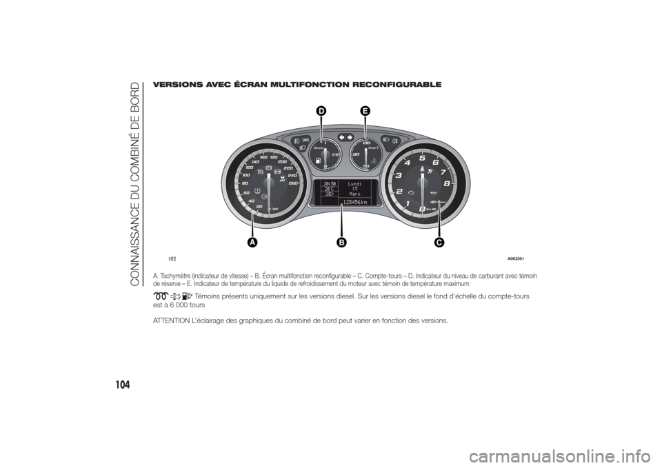 Alfa Romeo Giulietta 2014  Manuel du propriétaire (in French) VERSIONS AVEC ÉCRAN MULTIFONCTION RECONFIGURABLEA. Tachymètre (indicateur de vitesse) – B. Écran multifonction reconfigurable – C. Compte-tours – D. Indicateur du niveau de carburant avec té