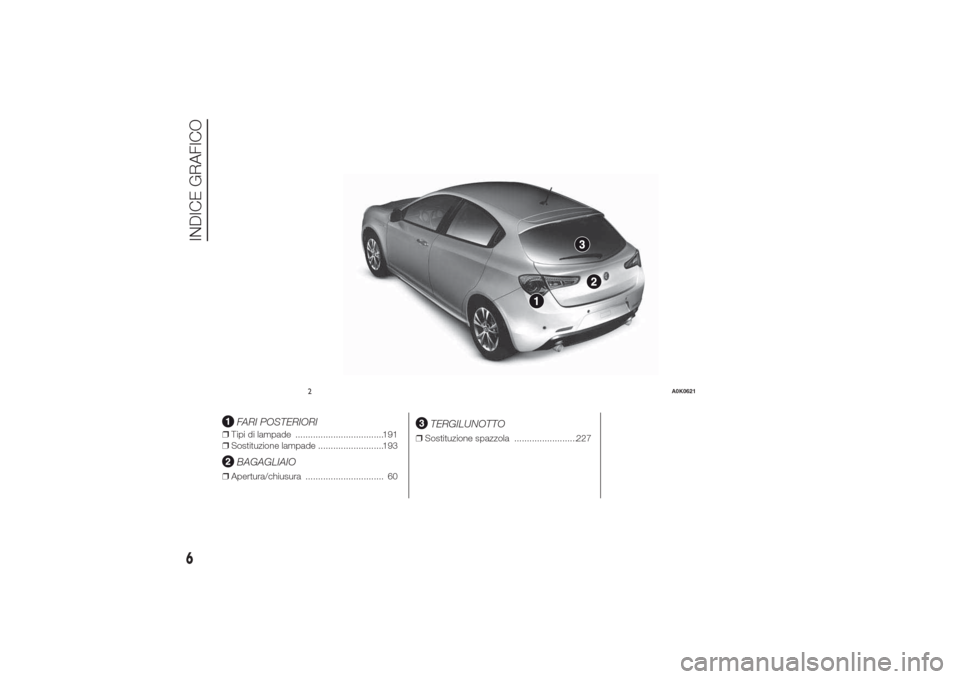 Alfa Romeo Giulietta 2014  Manuale del proprietario (in Italian) .
FARI POSTERIORI
❒Tipi di lampade ...................................191
❒Sostituzione lampade ..........................193
BAGAGLIAIO
❒Apertura/chiusura ............................... 60
TER