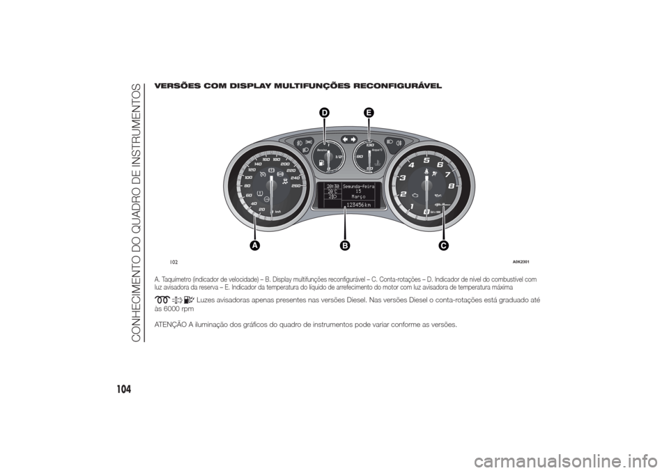 Alfa Romeo Giulietta 2014  Manual do proprietário (in Portuguese) VERSÕES COM DISPLAY MULTIFUNÇÕES RECONFIGURÁVELA. Taquímetro (indicador de velocidade) – B. Display multifunções reconfigurável – C. Conta-rotações – D. Indicador de nível do combust