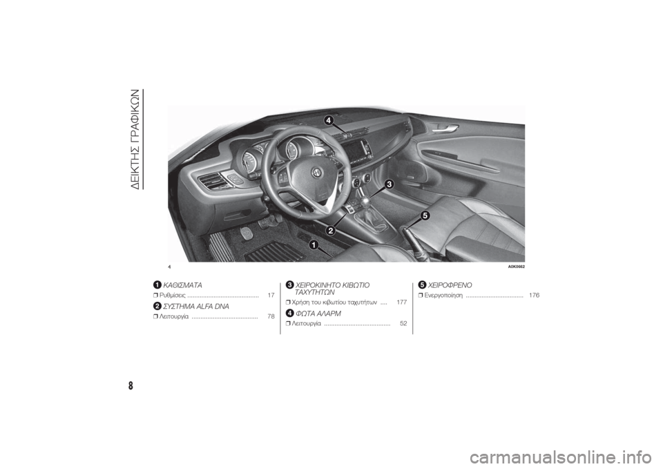 Alfa Romeo Giulietta 2014  Εγχειρίδιο χρήσης (in Greek) ΚΑΘΙΣΜΑΤΑ
❒Ρυθμίσεις ......................................... 17
ΣΥΣΤΗΜΑ ALFA DNA
❒Λειτουργία ...................................... 78
ΧΕΙΡΟΚΙΝΗΤΟ 