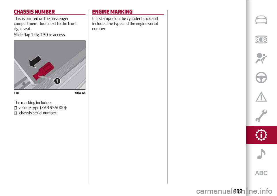 Alfa Romeo MiTo 2017  Owners Manual CHASSIS NUMBER
This is printed on the passenger
compartment floor, next to the front
right seat.
Slide flap 1 fig. 130 to access.
The marking includes:
vehicle type (ZAR 955000);
chassis serial number