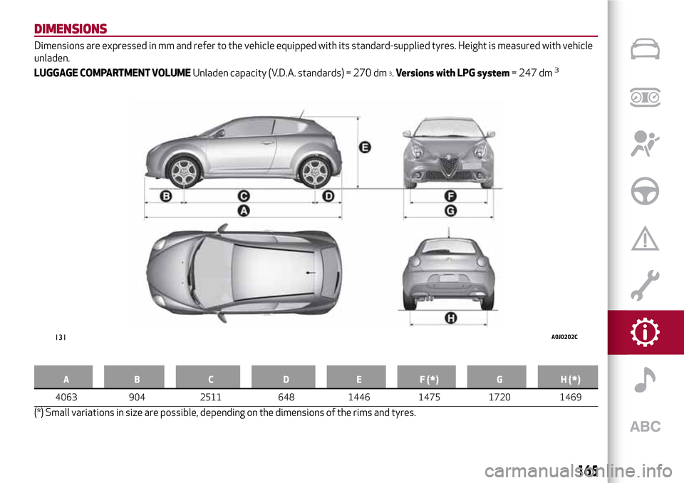 Alfa Romeo MiTo 2017  Owners Manual DIMENSIONS
Dimensions are expressed in mm and refer to the vehicle equipped with its standard-supplied tyres. Height is measured with vehicle
unladen.
LUGGAGE COMPARTMENT VOLUMEUnladen capacity (V.D.A