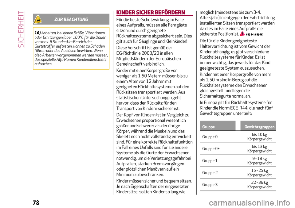 Alfa Romeo MiTo 2017 Betriebsanleitung (in German) ZUR BEACHTUNG
16)Arbeiten, bei denen Stöße, Vibrationen
oder Erhitzungen (über 100°C für die Dauer
von max. 6 Stunden) im Bereich der
Gurtstraffer auftreten, können zu Schäden
führen oder das Alfa Romeo MiTo 2017 Betriebsanleitung (in German) ZUR BEACHTUNG
16)Arbeiten, bei denen Stöße, Vibrationen
oder Erhitzungen (über 100°C für die Dauer
von max. 6 Stunden) im Bereich der
Gurtstraffer auftreten, können zu Schäden
führen oder das