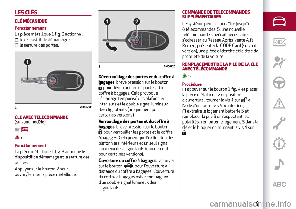 Alfa Romeo MiTo 2017  Manuel du propriétaire (in French) LES CLÉS
CLÉ MÉCANIQUE
Fonctionnement
La pièce métallique 1 fig. 2 actionne :
le dispositif de démarrage ;
la serrure des portes.
CLÉ AVEC TÉLÉCOMMANDE(suivant modèle)
1)
Fonctionnement
La p