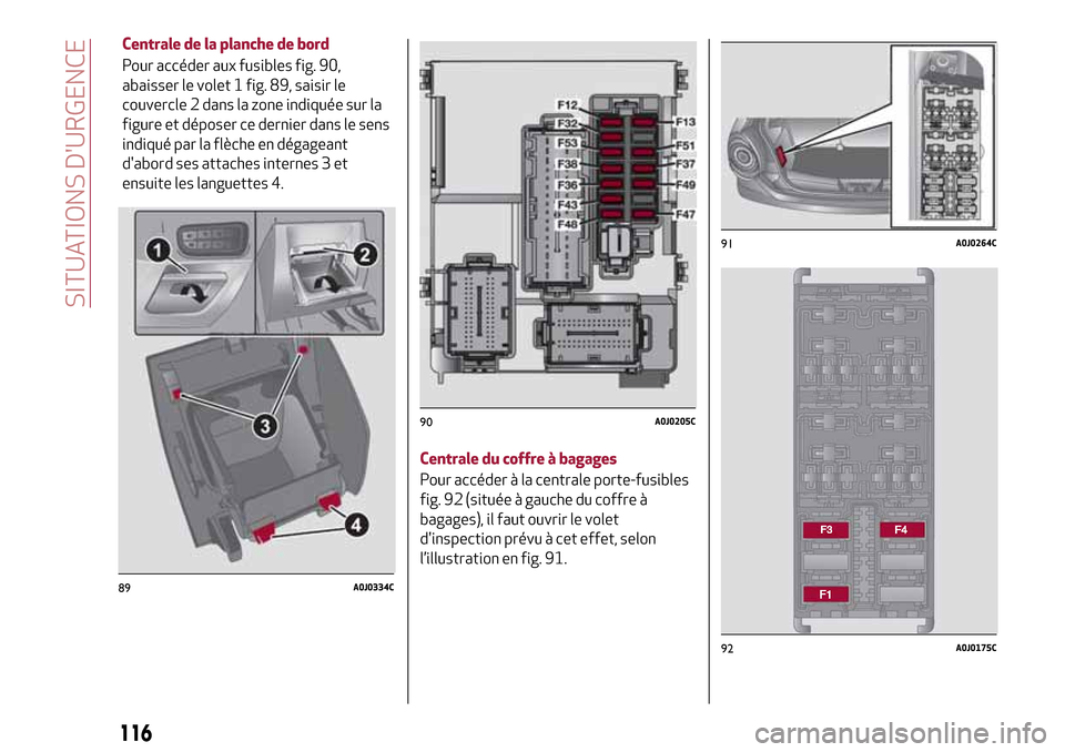 Alfa Romeo MiTo 2017  Manuel du propriétaire (in French) 89A0J0334C
116
SITUATIONS DURGENCE
Centrale de la planche de bord
Pour accéder aux fusibles fig. 90,
abaisser le volet 1 fig. 89, saisir le
couvercle 2 dans la zone indiquée sur la
figure et dépos