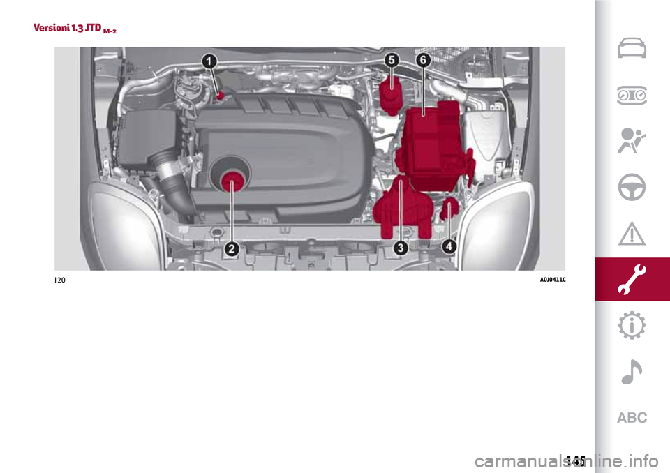 Alfa Romeo MiTo 2017  Manuale del proprietario (in Italian) Versioni 1.3 JTDM-2
120A0J0411C
145 