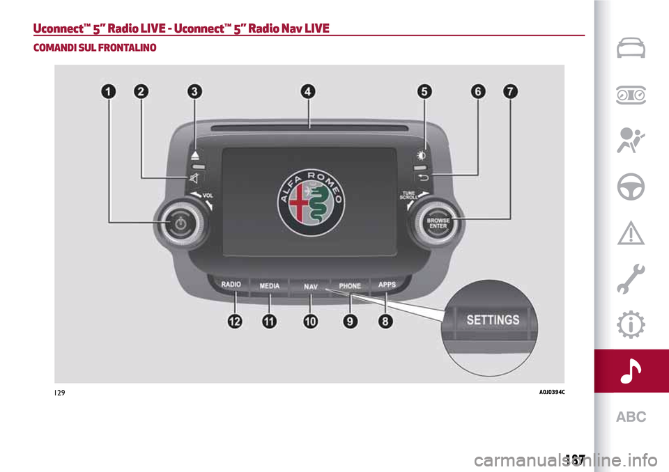 Alfa Romeo MiTo 2017  Manuale del proprietario (in Italian) Uconnect™ 5” Radio LIVE - Uconnect™ 5” Radio Nav LIVE
COMANDI SUL FRONTALINO
129A0J0394C
187 