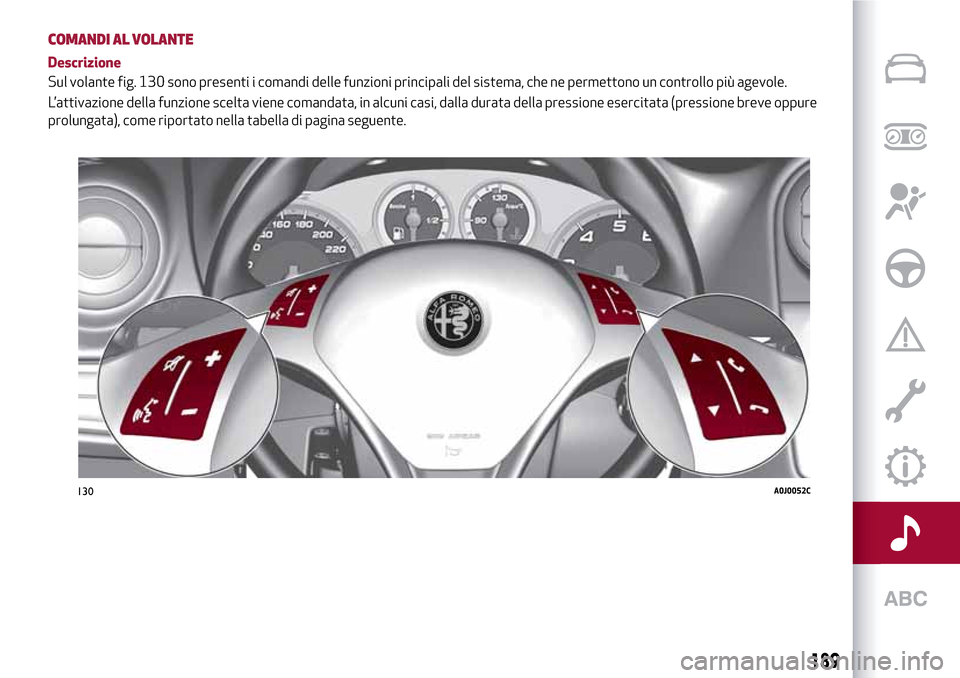 Alfa Romeo MiTo 2017  Manuale del proprietario (in Italian) COMANDI AL VOLANTE
Descrizione
Sul volante fig. 130 sono presenti i comandi delle funzioni principali del sistema, che ne permettono un controllo più agevole.
L’attivazione della funzione scelta vi