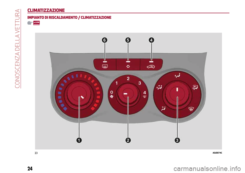 Alfa Romeo MiTo 2017  Manuale del proprietario (in Italian) CLIMATIZZAZIONE
IMPIANTO DI RISCALDAMENTO / CLIMATIZZAZIONE
23A0J0074C
24
CONOSCENZA DELLA VETTURA 