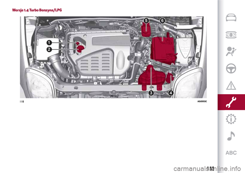 Alfa Romeo MiTo 2017  Instrukcja Obsługi (in Polish) Wersje 1.4 Turbo Benzyna/LPG
118A0J0955C
153 