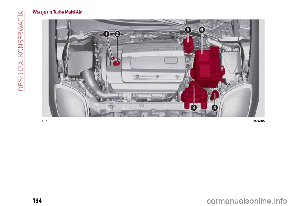 Alfa Romeo MiTo 2017  Instrukcja Obsługi (in Polish) Wersje 1.4 Turbo Multi Air
119A0J0283C
154
OBSŁUGA I KONSERWACJA 