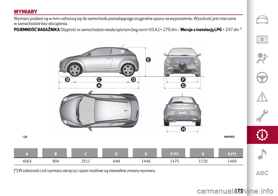 Alfa Romeo MiTo 2017  Instrukcja Obsługi (in Polish) WYMIARY
Wymiary podane są w mm i odnoszą się do samochodu posiadającego oryginalne opony na wyposażeniu. Wysokość jest mierzona
w samochodzie bez obciążenia.
POJEMNOŚĆ BAGAŻNIKAObjętość