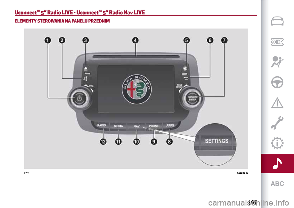 Alfa Romeo MiTo 2017  Instrukcja Obsługi (in Polish) Uconnect™ 5” Radio LIVE - Uconnect™ 5” Radio Nav LIVE
ELEMENTY STEROWANIA NA PANELU PRZEDNIM
129A0J0394C
197 
