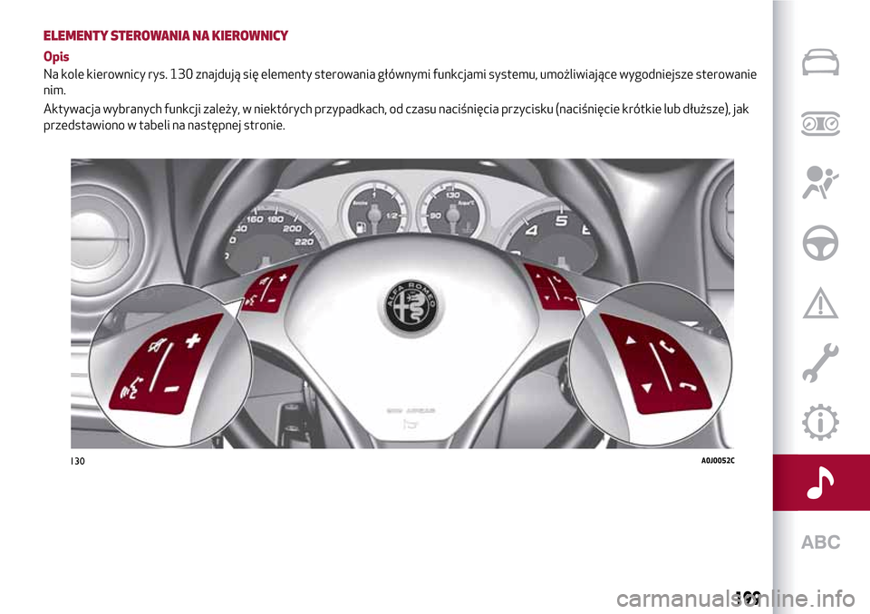 Alfa Romeo MiTo 2017  Instrukcja Obsługi (in Polish) ELEMENTY STEROWANIA NA KIEROWNICY
Opis
Na kole kierownicy rys. 130 znajdują się elementy sterowania głównymi funkcjami systemu, umożliwiające wygodniejsze sterowanie
nim.
Aktywacja wybranych fun