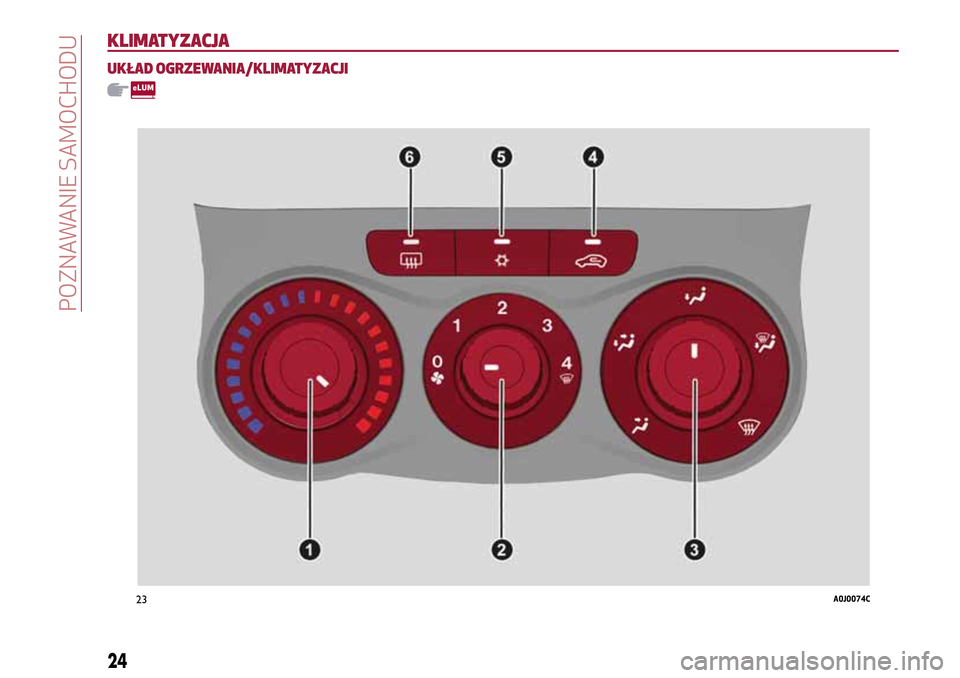 Alfa Romeo MiTo 2017  Instrukcja Obsługi (in Polish) KLIMATYZACJA
UKŁAD OGRZEWANIA/KLIMATYZACJI
23A0J0074C
24
POZNAWANIE SAMOCHODU 