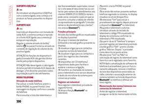 Page 202
