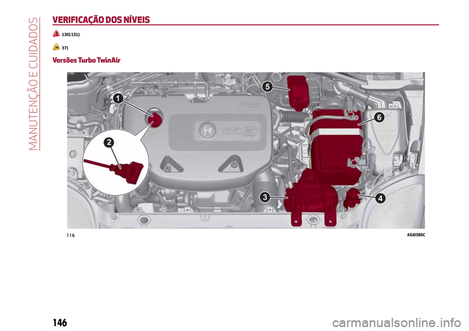 Alfa Romeo MiTo 2017  Manual do proprietário (in Portuguese) VERIFICAÇÃO DOS NÍVEIS
130) 131)
37)
Versões Turbo TwinAir
116A0J0380C
146
MANUTENÇÃO E CUIDADOS 