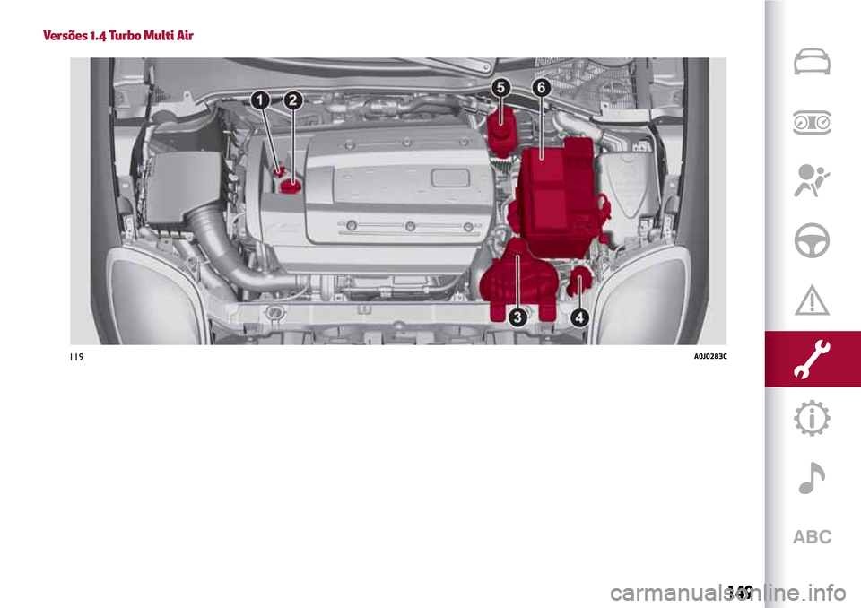 Alfa Romeo MiTo 2017  Manual do proprietário (in Portuguese) Versões 1.4 Turbo Multi Air
119A0J0283C
149 
