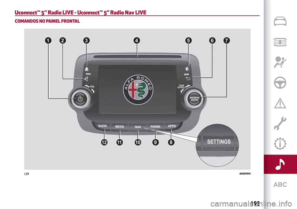 Alfa Romeo MiTo 2017  Manual do proprietário (in Portuguese) Uconnect™ 5” Radio LIVE - Uconnect™ 5” Radio Nav LIVE
COMANDOS NO PAINEL FRONTAL
129A0J0394C
193 