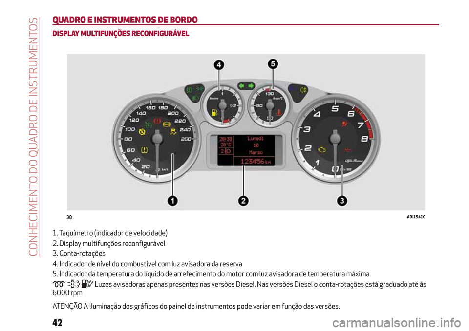 Alfa Romeo MiTo 2017  Manual do proprietário (in Portuguese) QUADRO E INSTRUMENTOS DE BORDO
DISPLAY MULTIFUNÇÕES RECONFIGURÁVEL
1. Taquímetro (indicador de velocidade)
2. Display multifunções reconfigurável
3. Conta-rotações
4. Indicador de nível do c