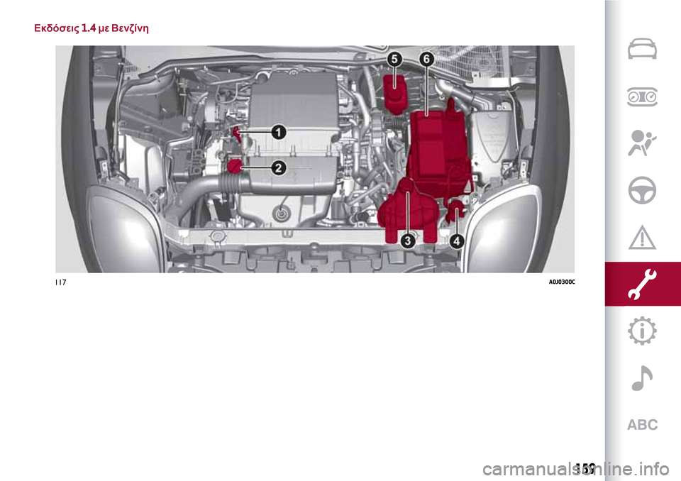 Alfa Romeo MiTo 2017  Εγχειρίδιο χρήσης (in Greek) Εκδόσεις1.4με Βενζίνη
117A0J0300C
159 
