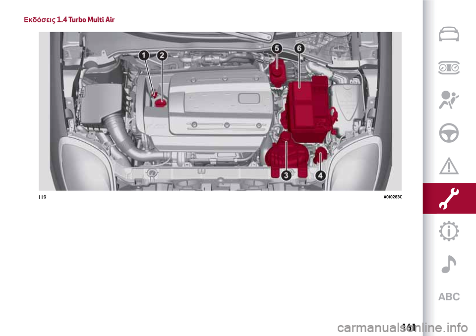 Alfa Romeo MiTo 2017  Εγχειρίδιο χρήσης (in Greek) Εκδόσεις1.4 Turbo Multi Air
119A0J0283C
161 