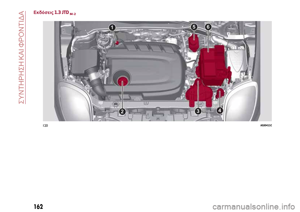 Alfa Romeo MiTo 2017  Εγχειρίδιο χρήσης (in Greek) Εκδόσεις1.3 JTDM-2
120A0J0411C
162
ΣΥΝΤΗΡΗΣΗ ΚΑΙ ΦΡΟΝΤΙΔΑ 