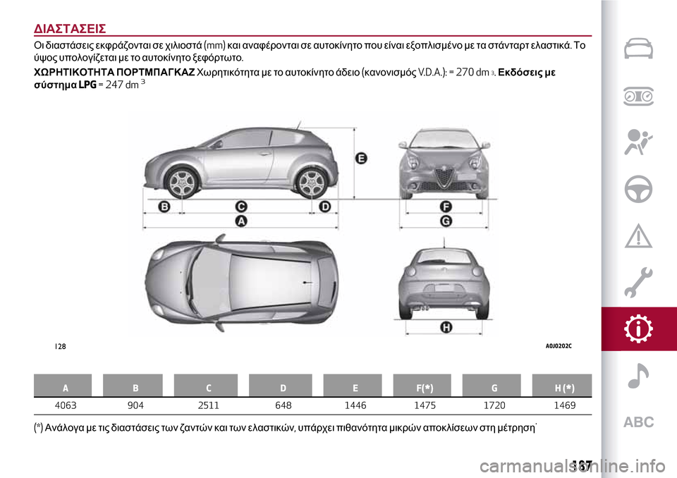 Alfa Romeo MiTo 2017  Εγχειρίδιο χρήσης (in Greek) ΔΙΑΣΤΑΣΕΙΣ
Οι διαστάσεις εκφράζονται σε χιλιοστά(mm)και αναφέρονται σε αυτοκίνητο που είναι εξοπλισμένο με τ