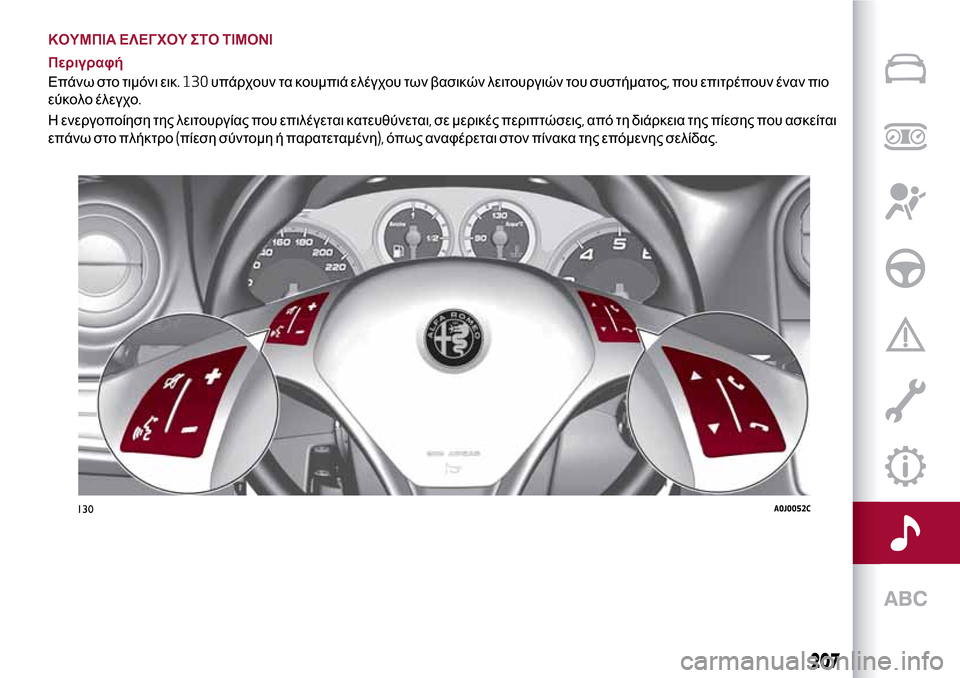 Alfa Romeo MiTo 2017  Εγχειρίδιο χρήσης (in Greek) ΚΟΥΜΠΙΑ ΕΛΕΓΧΟΥ ΣΤΟ ΤΙΜΟΝΙ
Περιγραφή
Επάνω στο τιμόνι εικ. 130υπάρχουν τα κουμπιά ελέγχου των βασικών λειτουρ