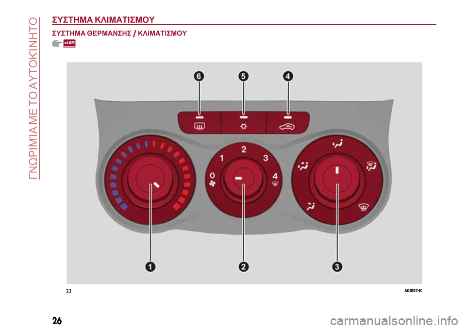 Alfa Romeo MiTo 2017  Εγχειρίδιο χρήσης (in Greek) ΣΥΣΤΗΜΑ ΚΛΙΜΑΤΙΣΜΟΥ
ΣΥΣΤΗΜΑ ΘΕΡΜΑΝΣΗΣ/ΚΛΙΜΑΤΙΣΜΟΥ
23A0J0074C
26
ΓΝΩΡΙΜΊΑ ΜΕ ΤΟ ΑΥΤΟΚΊΝΗΤΟ 