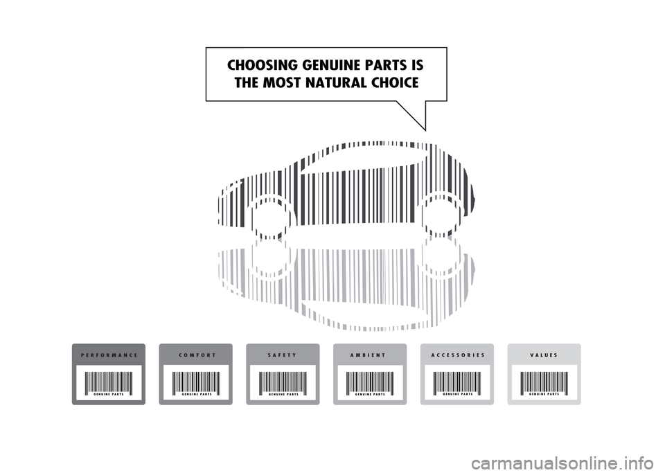 Alfa Romeo MiTo 2016  Owners Manual 