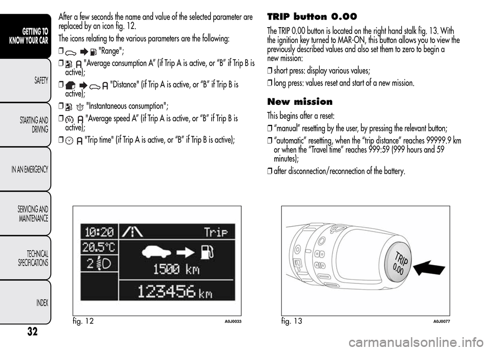 Alfa Romeo MiTo 2016  Owners Manual After a few seconds the name and value of the selected parameter are
replaced by an icon fig. 12.
The icons relating to the various parameters are the following:
❒
"Range";
❒
"Average consumption 