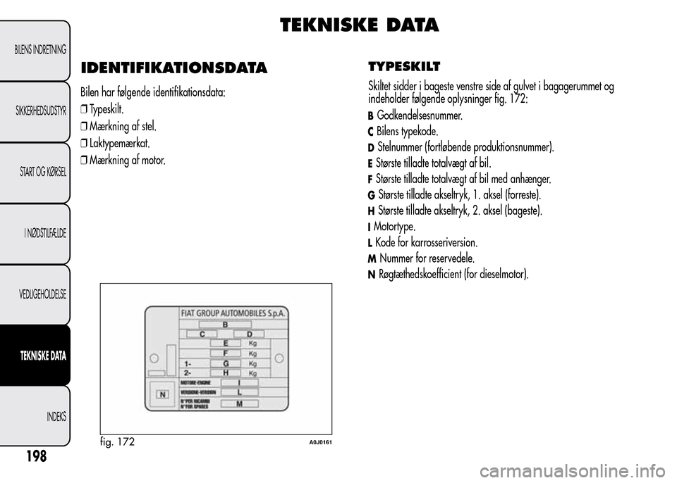 Alfa Romeo MiTo 2016  Instruktionsbog (in Danish) TEKNISKE DATA
IDENTIFIKATIONSDATA
Bilen har følgende identifikationsdata:
❒Typeskilt.
❒Mærkning af stel.
❒Laktypemærkat.
❒Mærkning af motor.
TYPESKILT
Skiltet sidder i bageste venstre side
