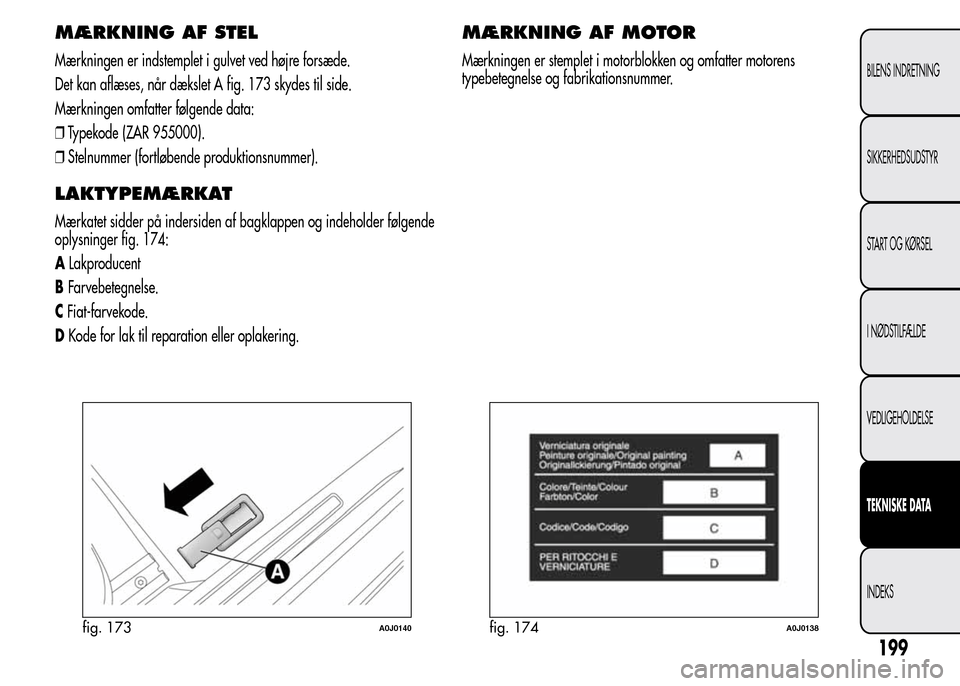 Alfa Romeo MiTo 2016  Instruktionsbog (in Danish) MÆRKNING AF STEL
Mærkningen er indstemplet i gulvet ved højre forsæde.
Det kan aflæses, når dækslet A fig. 173 skydes til side.
Mærkningen omfatter følgende data:
❒Typekode (ZAR 955000).
