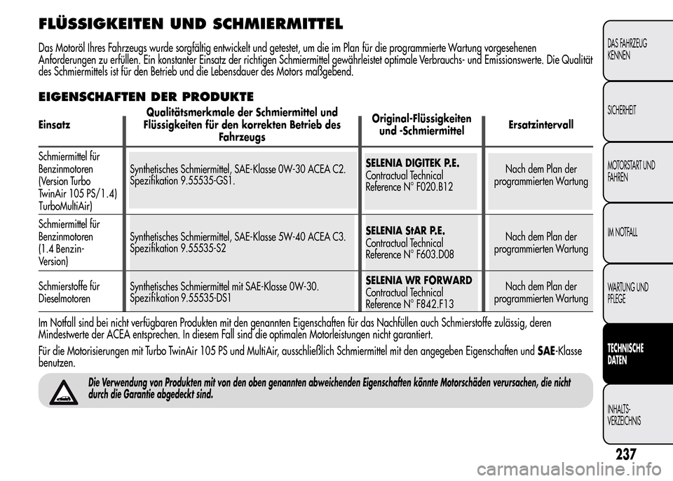 Alfa Romeo MiTo 2016 Betriebsanleitung (in German) FLÜSSIGKEITEN UND SCHMIERMITTEL
Das Motoröl Ihres Fahrzeugs wurde sorgfältig entwickelt und getestet, um die im Plan für die programmierte Wartung vorgesehenen
Anforderungen zu erfüllen. Ein kons Alfa Romeo MiTo 2016 Betriebsanleitung (in German) FLÜSSIGKEITEN UND SCHMIERMITTEL
Das Motoröl Ihres Fahrzeugs wurde sorgfältig entwickelt und getestet, um die im Plan für die programmierte Wartung vorgesehenen
Anforderungen zu erfüllen. Ein kons